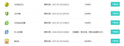 360有钱联盟改成推广的文件名字，安装后算推广吗？