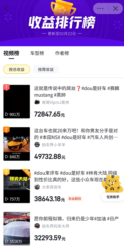 抖音拍车赚钱计划真的赚钱吗？（一个视频赚7万）