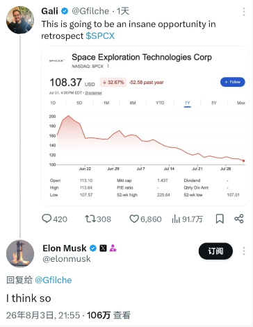 马斯克承认SPCX 股价低